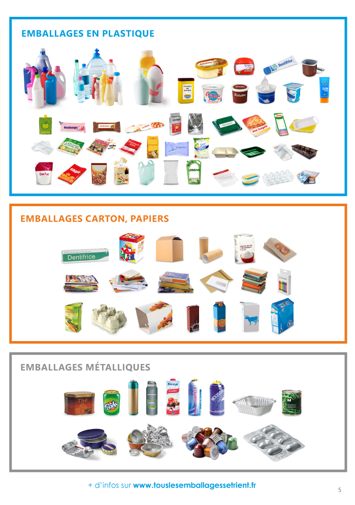 Communauté de Communes ROUSSILLON CONFLENT › DECHETS › Le tri sélectif